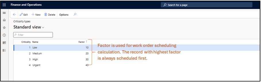 Setting Up Asset Management Master Data in Dynamics 365(Part-1) image